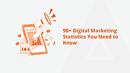 90+ Digital Marketing Statistics To Fuel Your Strategy [2023]