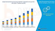 Electrochemical Gas Sensor Market Size, Share, analysis, Growth & Trends & forecast 2028