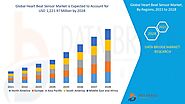 Heart Beat Sensor Market – Global Industry Trends and Forecast to 2028 | Data Bridge Market Research