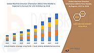 Machine-Direction Orientation (MDO) Films Market Size, Share, Trends, Analysis, Growth, & Forecast by 2028.
