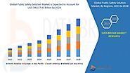 Public Safety Solution Market – Global Industry Trends and Forecast to 2028 | Data Bridge Market Research