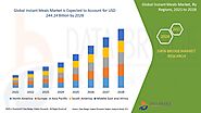 Instant Meals Market – Global Industry Trends and Forecast to 2028 | Data Bridge Market Research