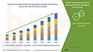 Animal Based Pet Food Ingredients Market – Global Industry Trends and Forecast to 2029 | Data Bridge Market Research