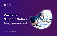 Customer Support Metrics (The ONLY Infographic You Need)