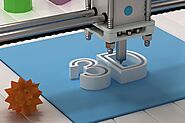 How is 3D Printing Technology enhancing the Advertising Industry? - AUSTiC SHOP