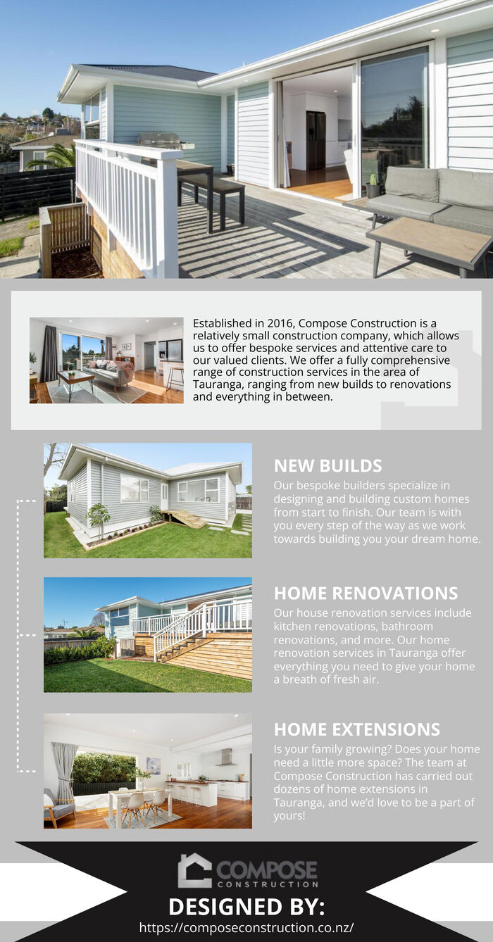 This infographic is designed by Compose Construction.