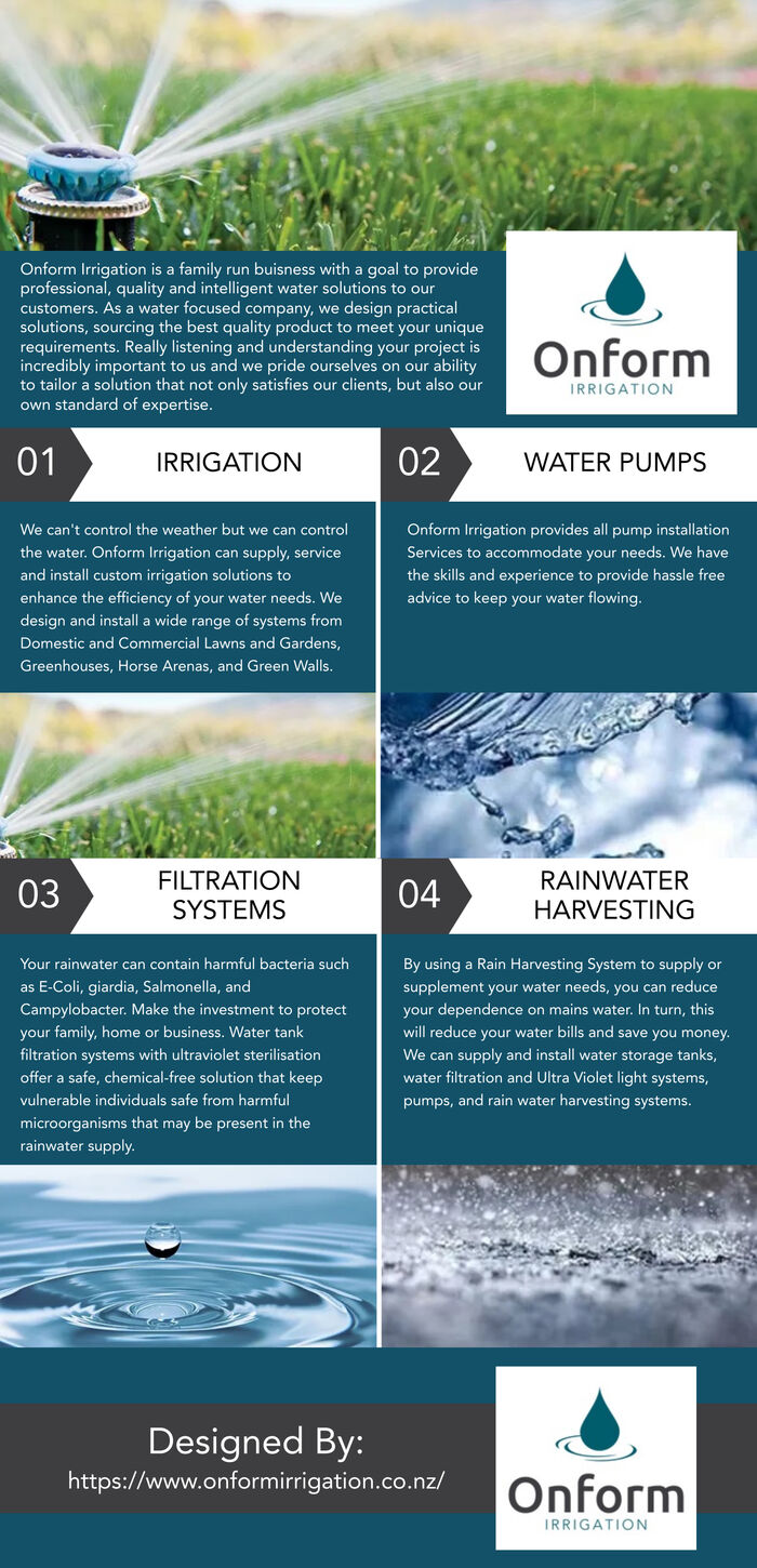 This infographic is designed by Onform Irrigation.