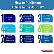 How to Publish an Article in the Journal – PhD Assistance