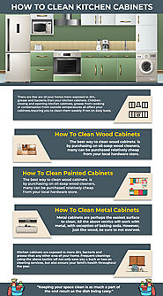 Kitchen Cabinet Cleaning Tips & Tricks