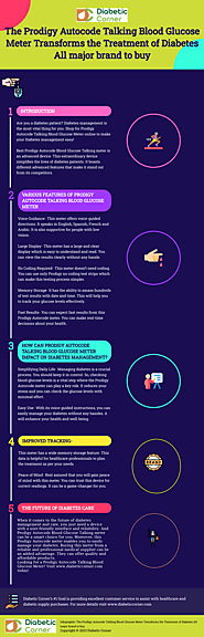 The Prodigy Autocode Talking Blood Glucose Meter Transforms the Treatment of Diabetes