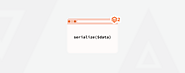 How To Convert Array Data Into Serialize Format In Magento 2