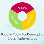 Which Cross-Platform Tool Works Best for Your Enterprise App Development?