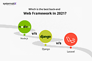 Best Back-End Web Framework For Business - Node.js Versus Laravel Versus Django