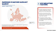 Europe Hazelnut Market Players, Size, Scope, Report Value, & Forecast Analysis By 2029