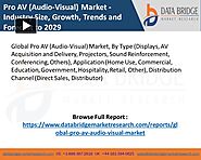 PPT – Pro AV (Audio-Visual) Market is Expected to Grow at a CAGR of 12.0% PowerPoint presentation | free to download ...