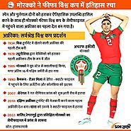 Morocco In FIFA | Infographics in Hindi