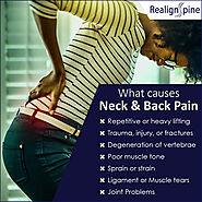 What causes Neck & Back pain - Realign Spine