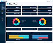 Fundraising for Startups | Free Equity Management Tools - WOWS Global