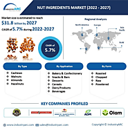 Nut Ingredients Market - Forecast 2022 - 2027