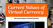 Current Values of Virtual Currency | Smore Newsletters