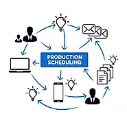 Implementation of Production Scheduling