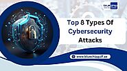 Top 8 Types Of Cybersecurity Attacks 