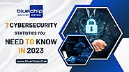 7 Cybersecurity Statistics You Need to Know in 2023