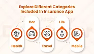 cost to develop an insurance app like Oscar Health, myCigna, MyAmFam