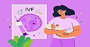 Is IVF Painful? | Are IVF Injections Painful? - Dr Mona Dahiya