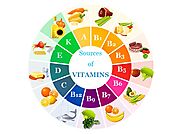 Vitamins Sources and Uses in Skin | Study Chemistry