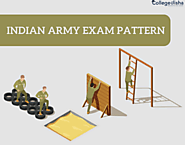 Indian Army Exam Pattern