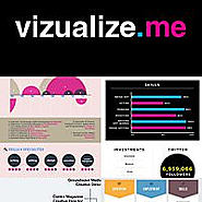 Visualize.me Infograph Maker