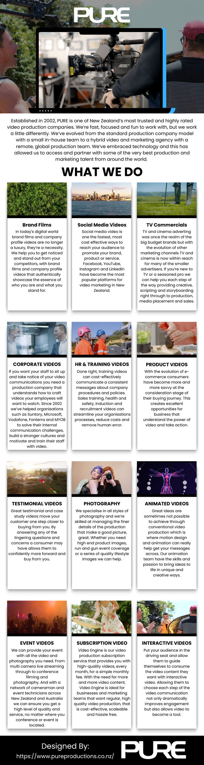 This infographic is designed by Pure Productions.