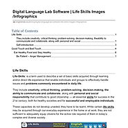 Digital Language Lab Software Life Skills Images Infographics | Pearltrees