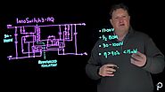 Power Integrations - 1700_V SiC for Automotive Applications Learning Glass Launch Video
