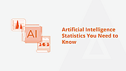 Artificial Intelligence Statistics You Need To Know [2023]