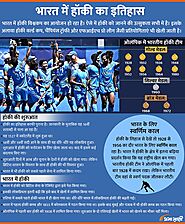 History of Hockey in India | Infographics in Hindi