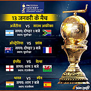 Hockey Worldcup 2023 Match Schedule- Day1 | Infographics in Hindi
