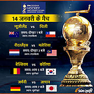 Hockey Worldcup 2023 Match Schedule- Day 2- 14 Jan 2203 | Infographics in Hindi