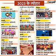 List of Festivals in 2023 | Infographics in Hindi