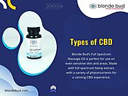 Types of CBD