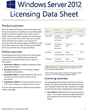 Windows Server 2012 Licensing Data Sheet