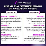 Understanding On-page vs. Off-page SEO: Key Differences Explained