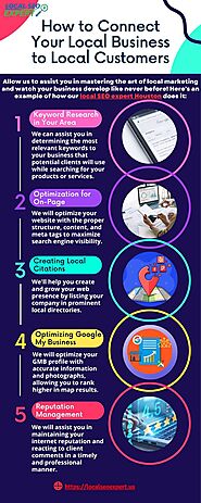 How to Connect Your Local Business to Local Customers