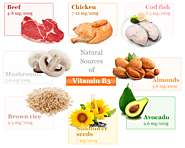 Food Sources of Niacin (vitamin B3)