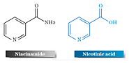 Niacinamide - For Skin, Uses, Benifits