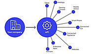 The Comprehensive Guide to Manual Web Application Testing: Steps to Test Your Website