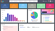 BEST B2B TRAVEL CRM