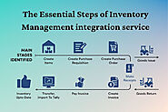 The Essential Steps of Inventory Management integration service