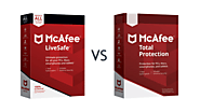Buy McAfee Antivirus Online, Step-By-Step Guide To Techmancare
